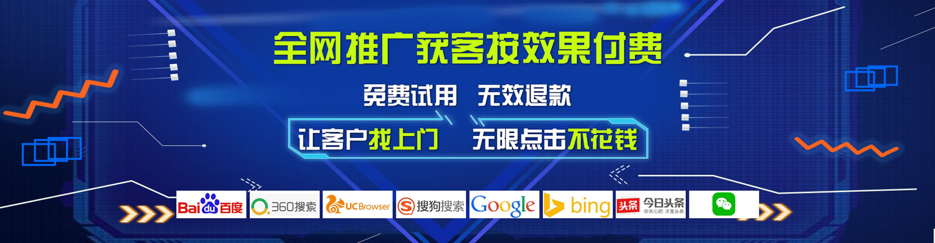 郾城sem怎么做